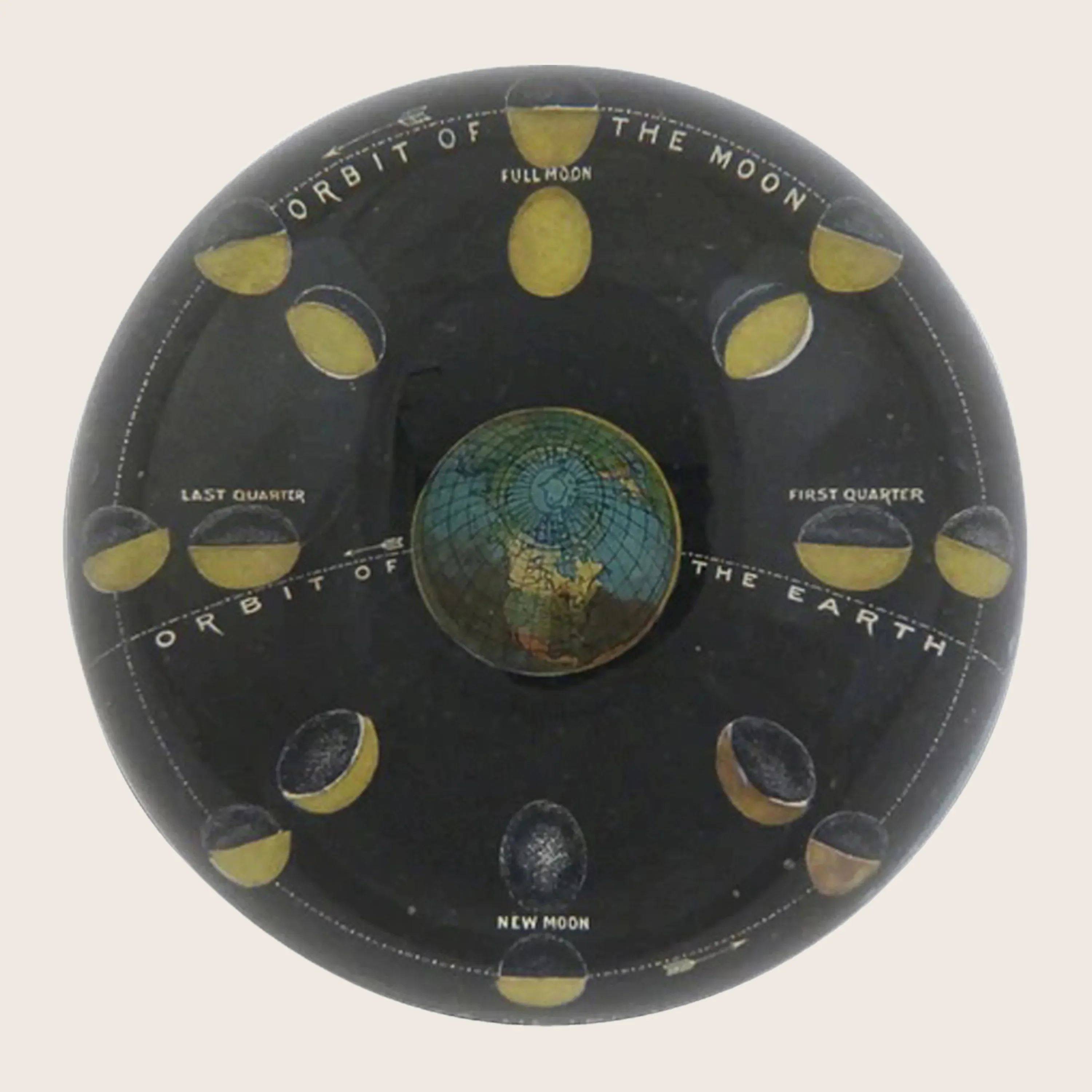 Orbits Dome Paperweight