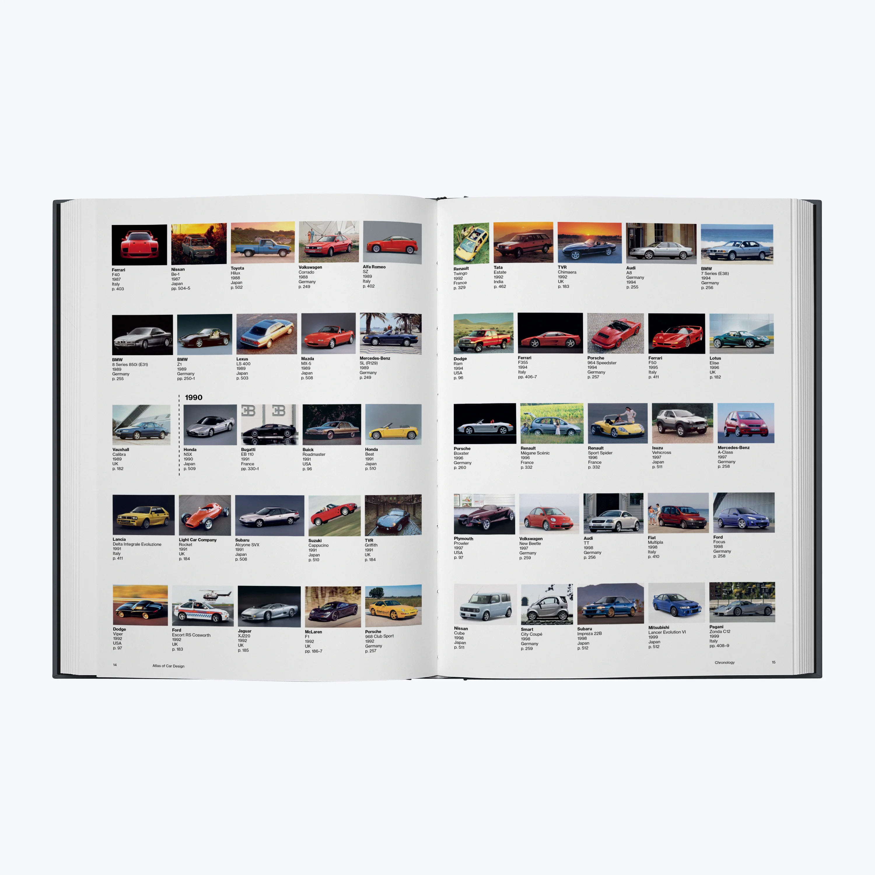 The Atlas of Car Design - Image 5